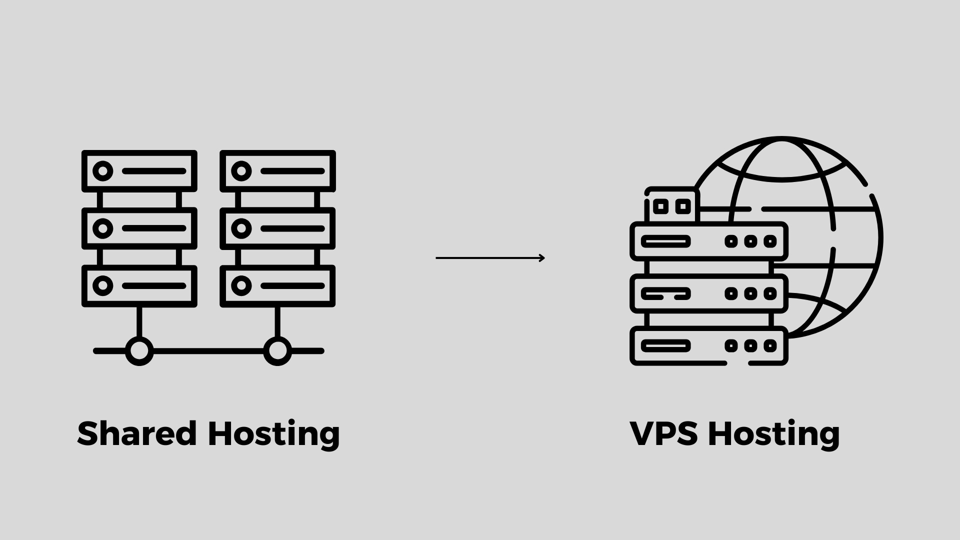 انتقال هاست اشتراکی به VPS