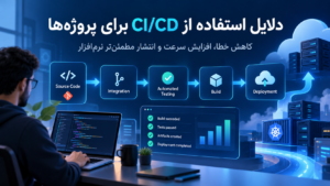 دلایل استفاده از CI/CD برای پروژهها